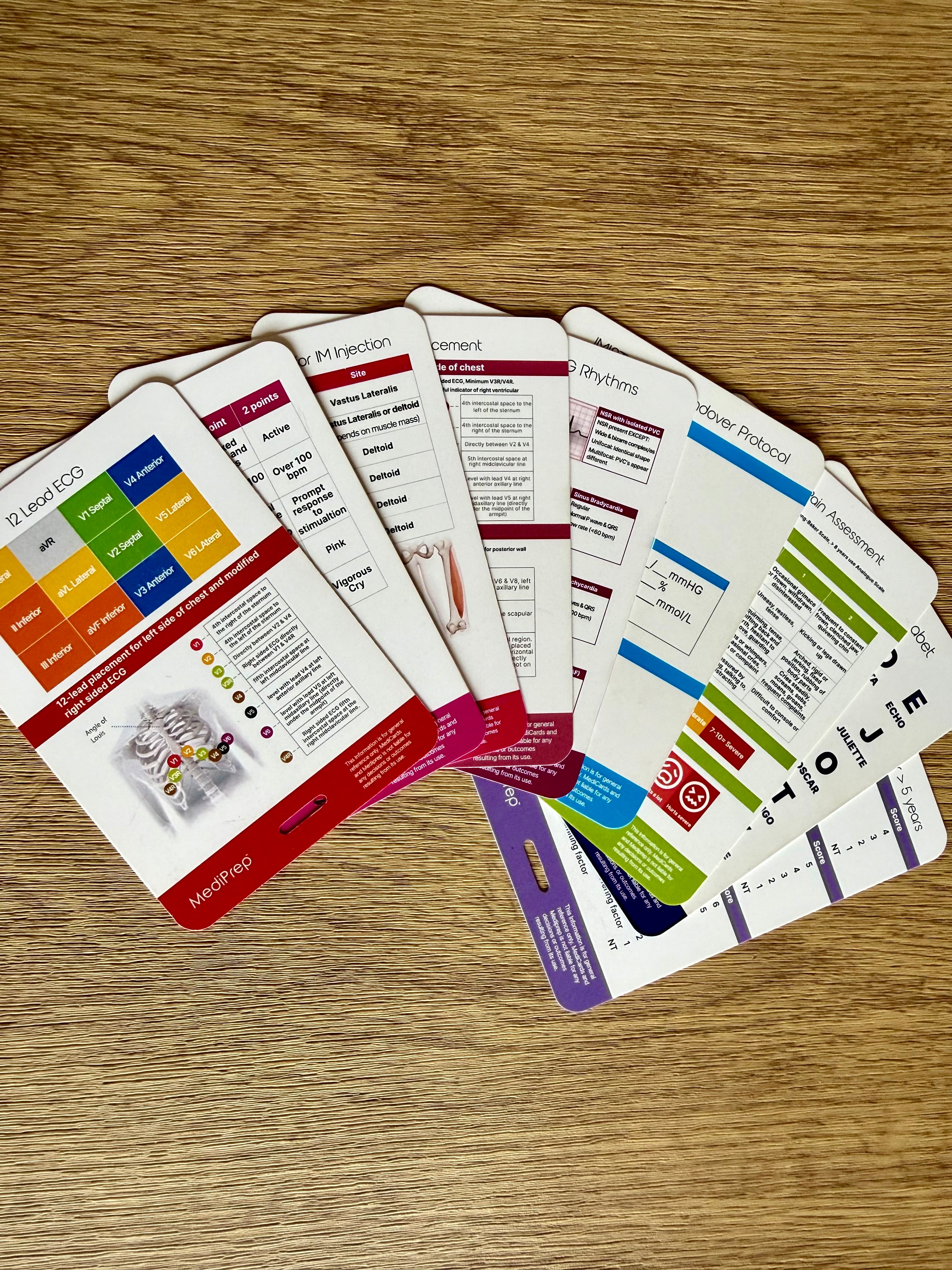 EMT & Paramedic Clinical Reference Cards