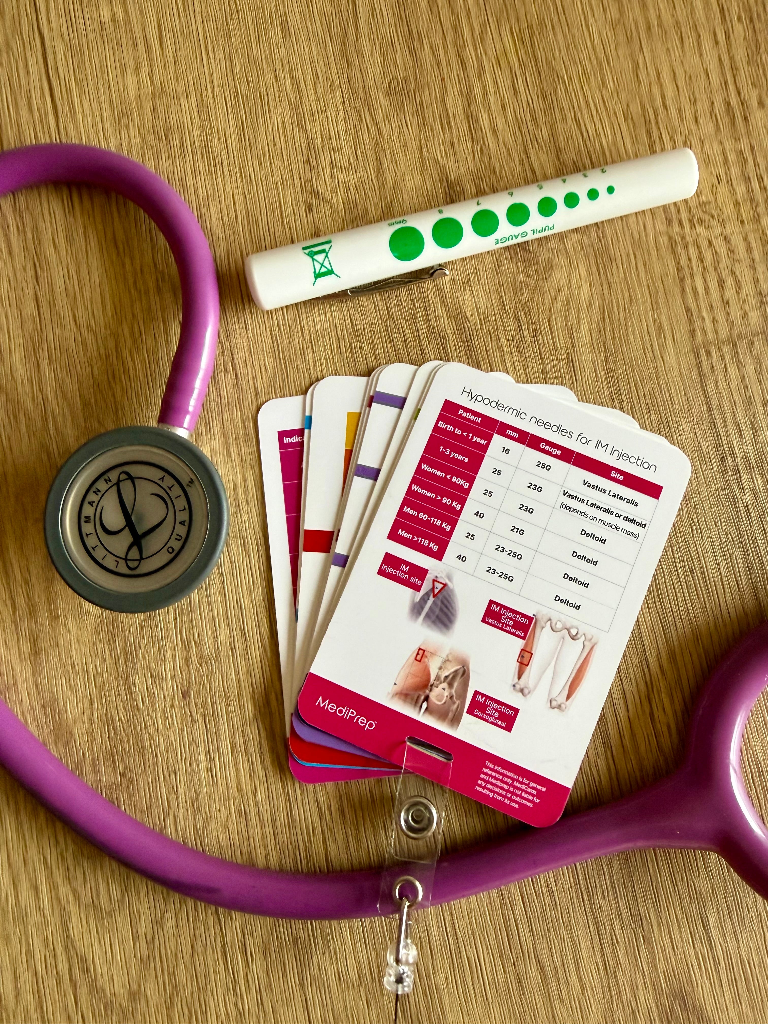 EMT & Paramedic Clinical Reference Cards