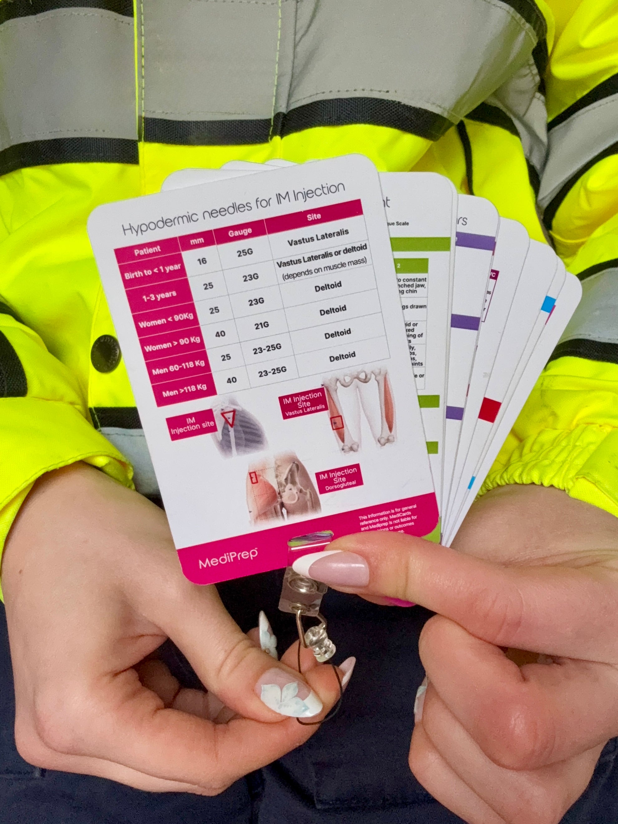 EMT & Paramedic Clinical Reference Cards