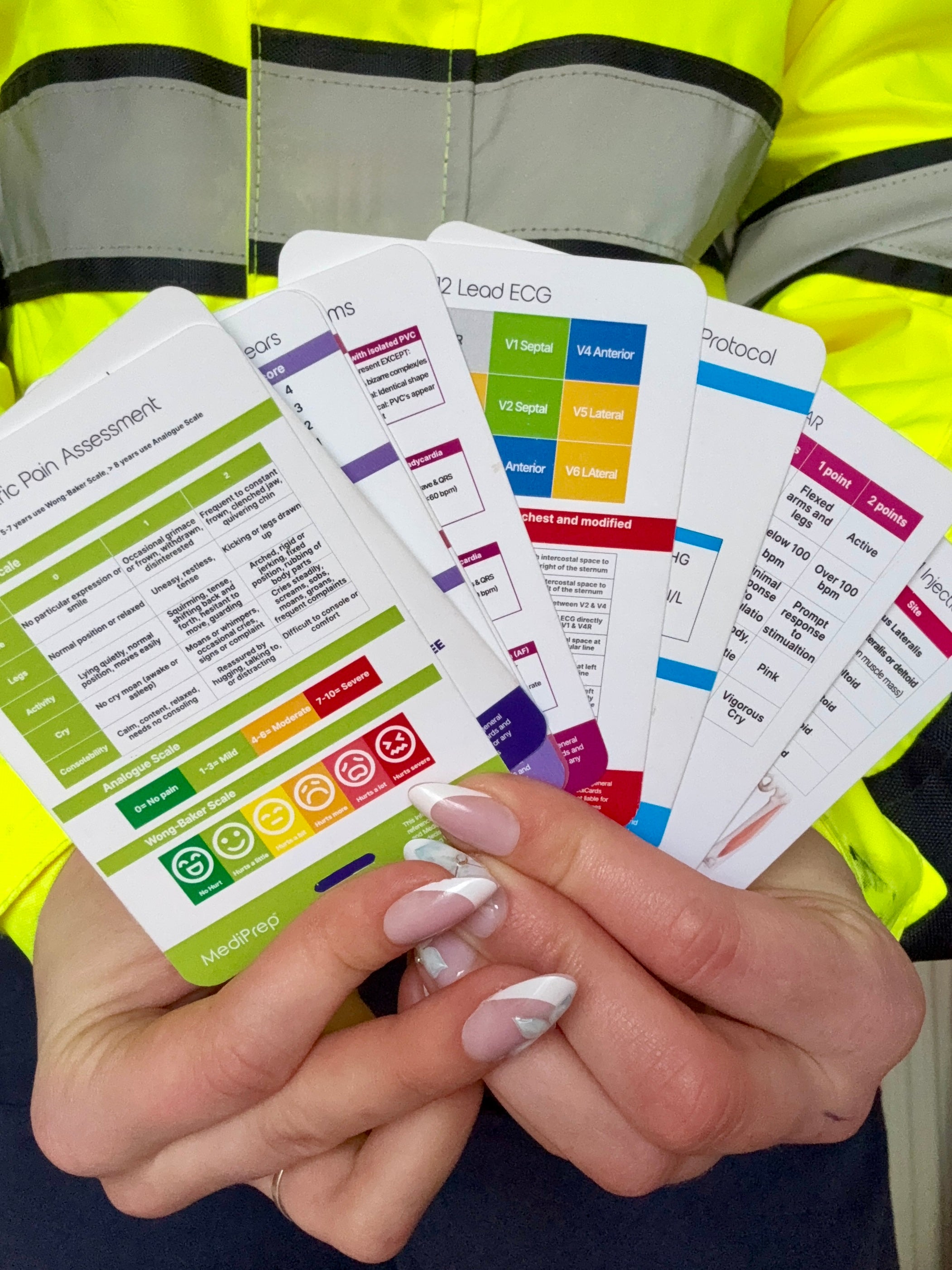 EMT & Paramedic Clinical Reference Cards